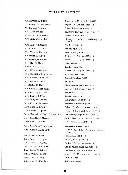 SKCS Alumni Photo Collection