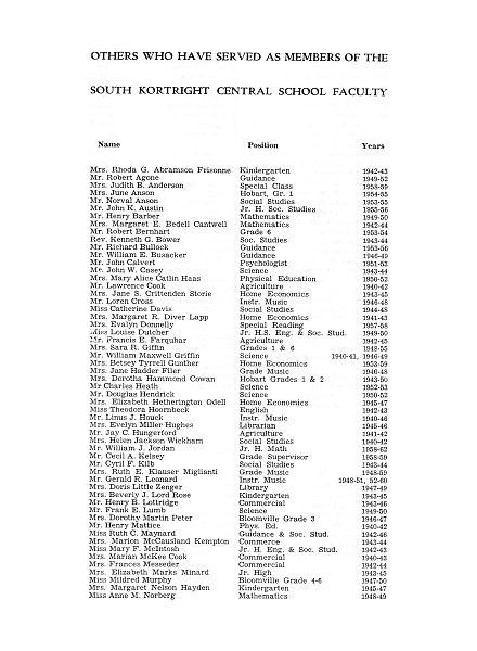 SKCS Alumni Photo Collection