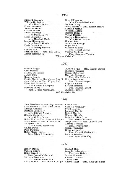 SKCS Alumni Photo Collection